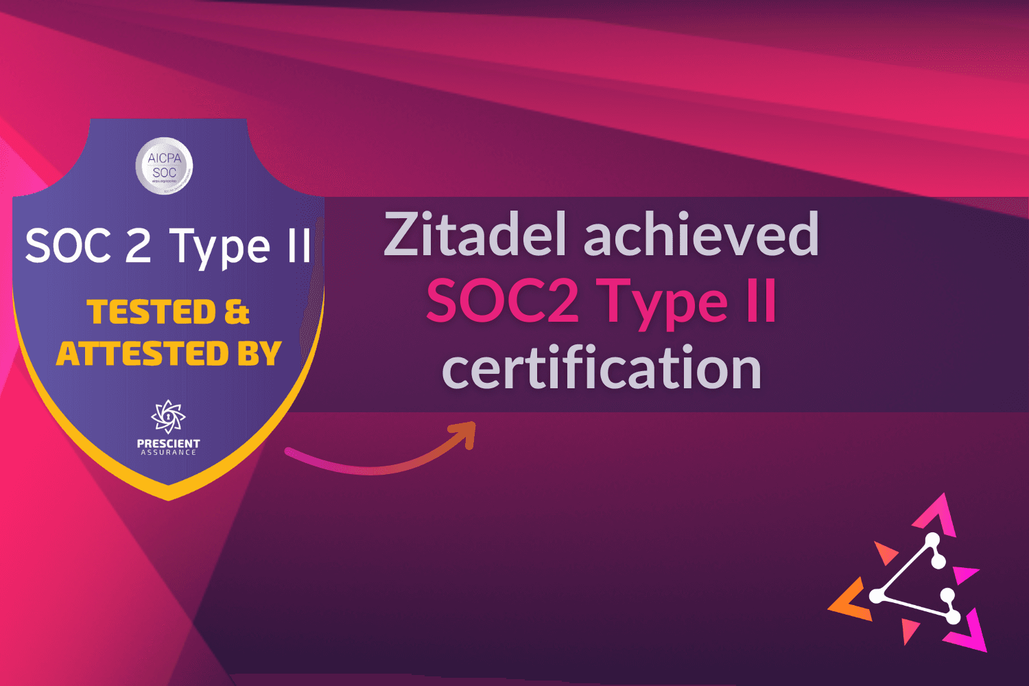 Building Trust with Transparency – Zitadel Achieves SOC 2 Type II preview image
